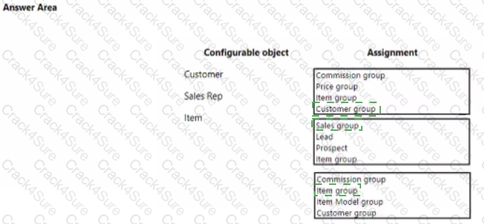 MB-330 question answer