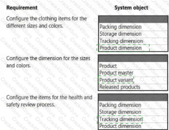 MB-330 question answer
