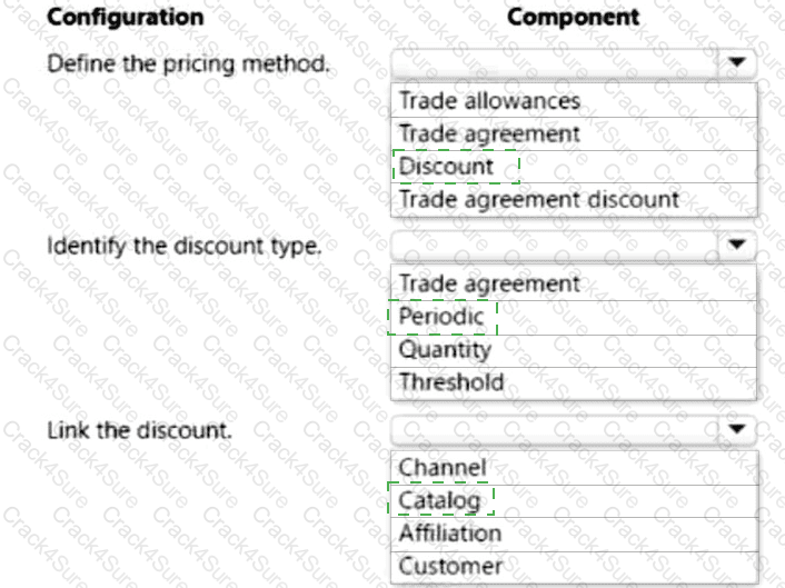 MB-330 question answer
