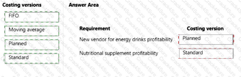 MB-330 question answer