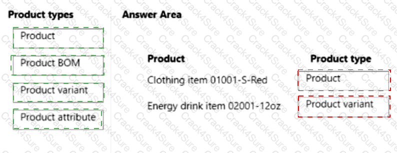 MB-330 question answer