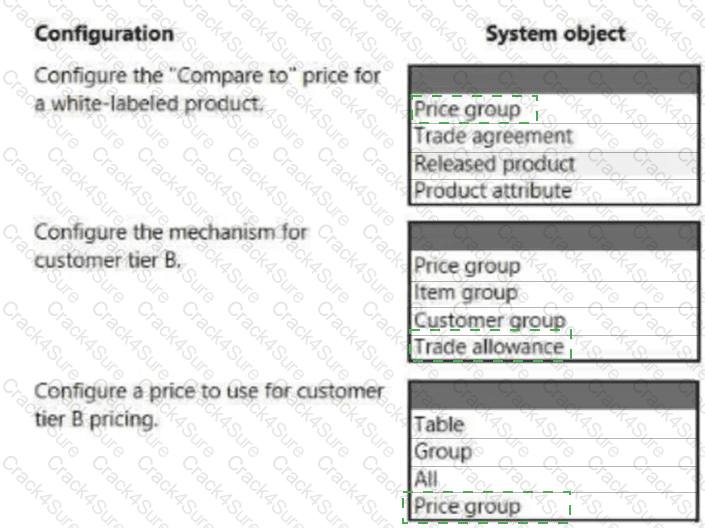 MB-330 question answer