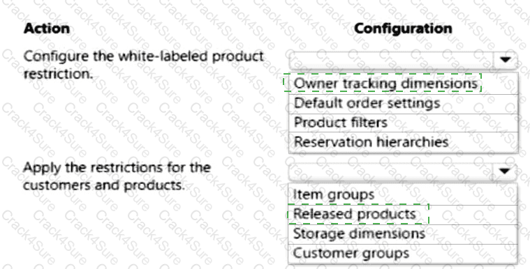 MB-330 question answer