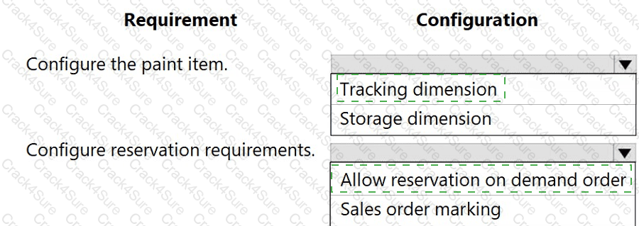 MB-330 question answer