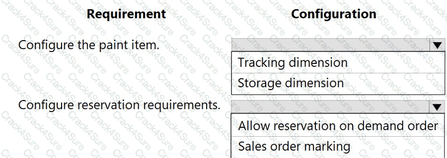 MB-330 question answer