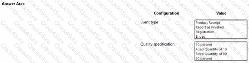 MB-330 question answer