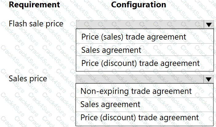 MB-330 question answer