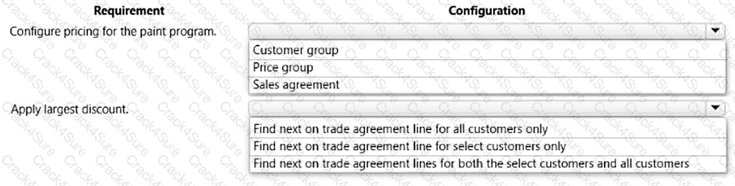 MB-330 question answer