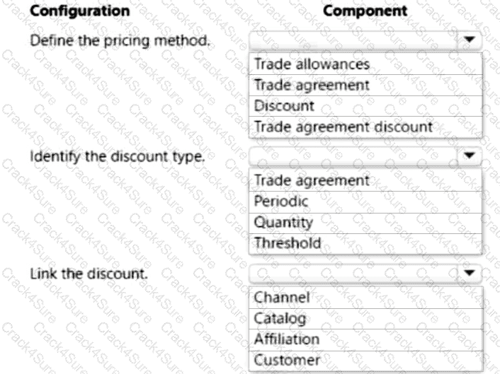 MB-330 question answer