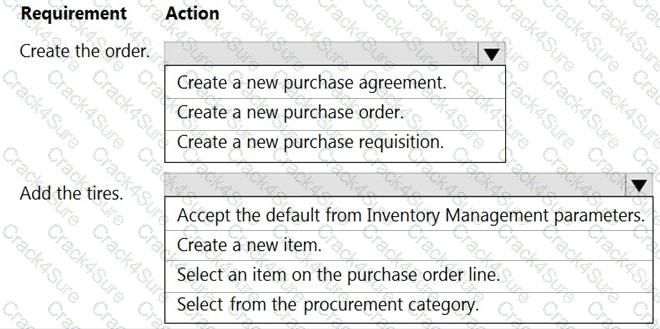 MB-330 question answer