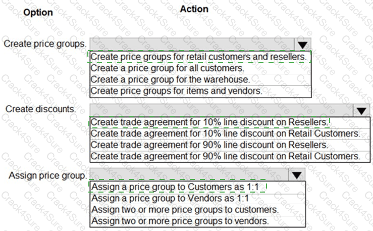 MB-330 question answer