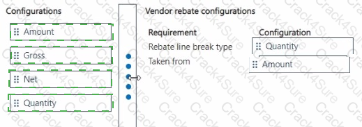 MB-330 question answer