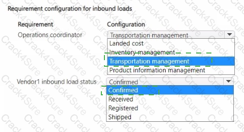 MB-330 question answer