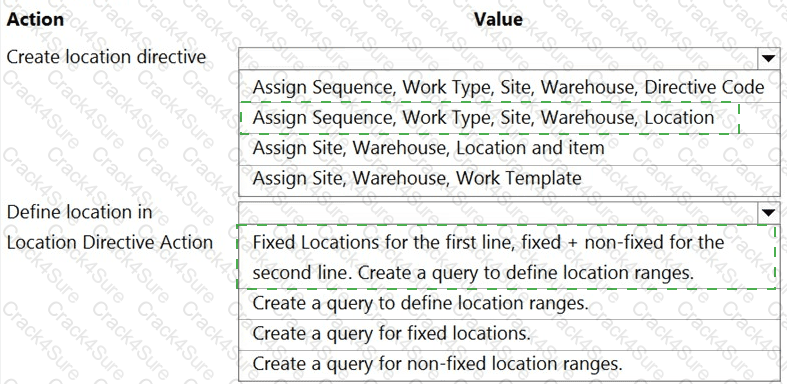 MB-330 question answer