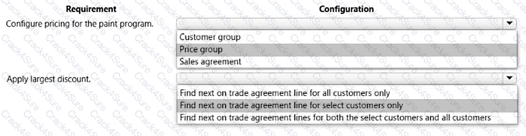 MB-330 question answer