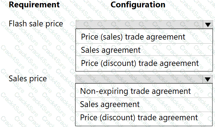 MB-330 question answer