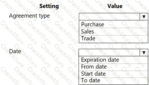 MB-330 question answer