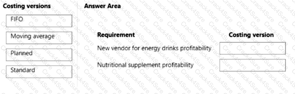 MB-330 question answer