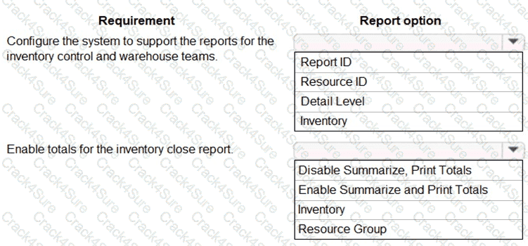 MB-330 question answer