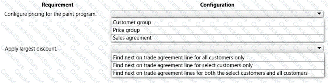 MB-330 question answer