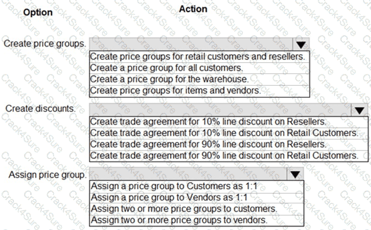 MB-330 question answer