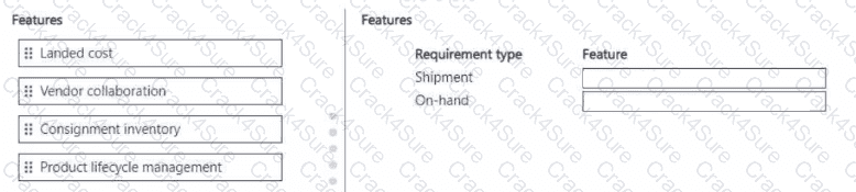 MB-330 question answer