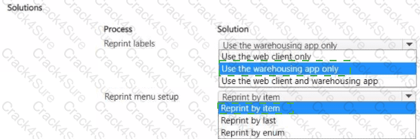 MB-330 question answer