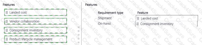 MB-330 question answer