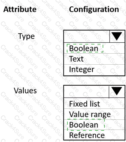 MB-330 question answer