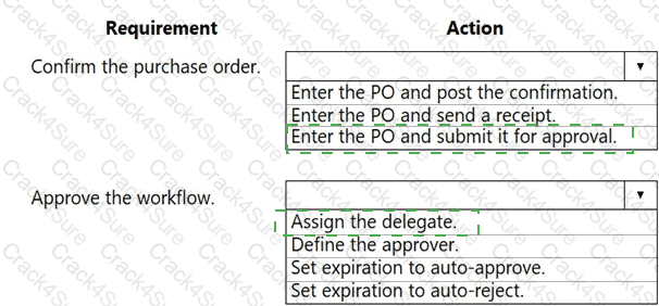 MB-330 question answer