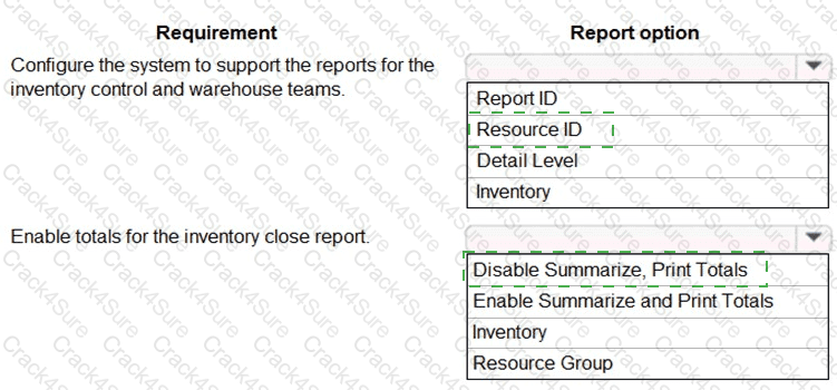 MB-330 question answer