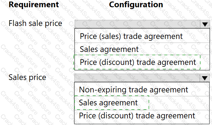 MB-330 question answer