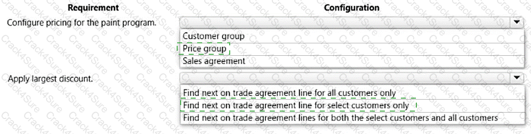 MB-330 question answer