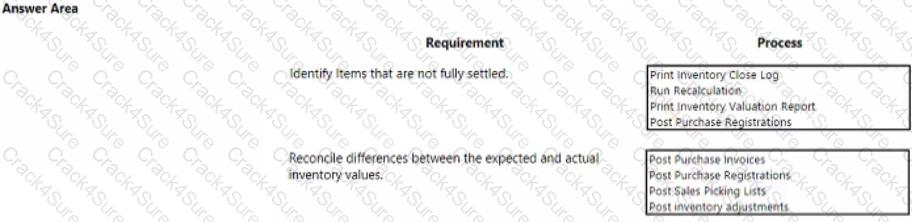 MB-330 question answer