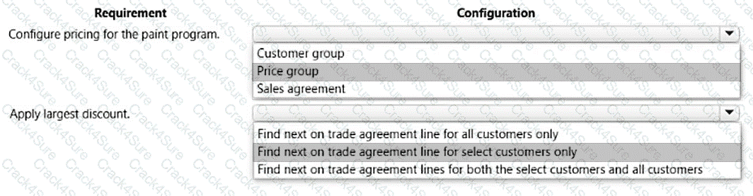 MB-330 question answer