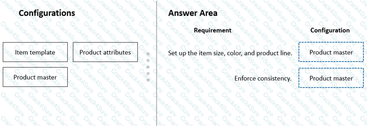 MB-330 question answer