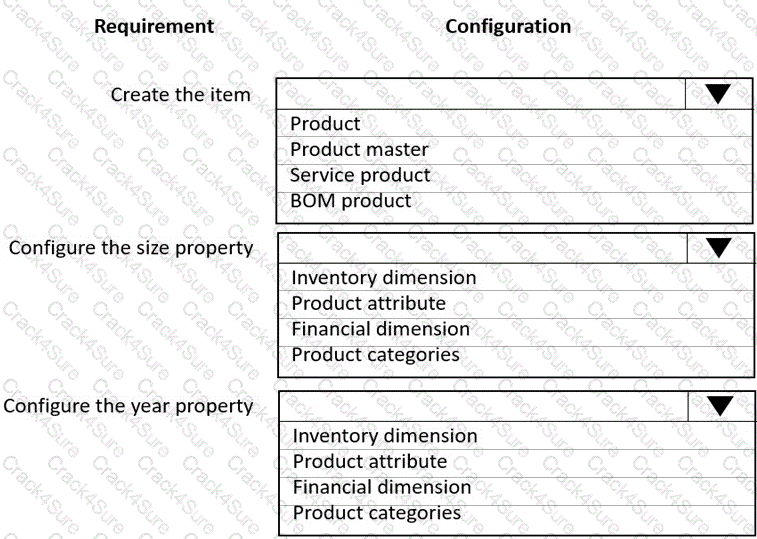 MB-330 question answer