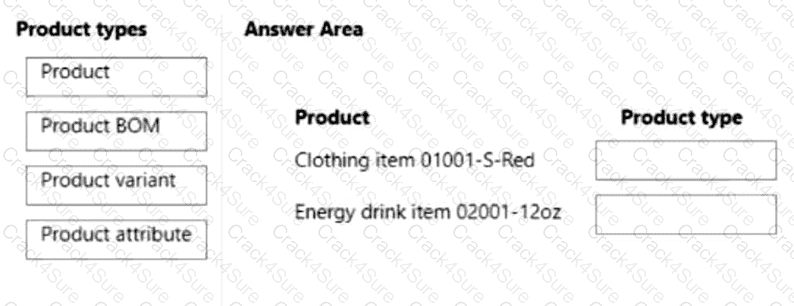 MB-330 question answer