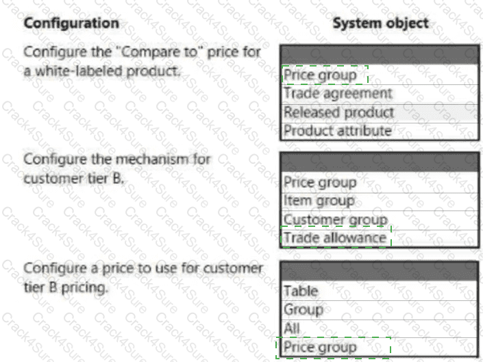 MB-330 question answer