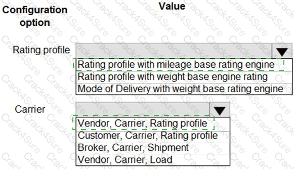 MB-330 question answer
