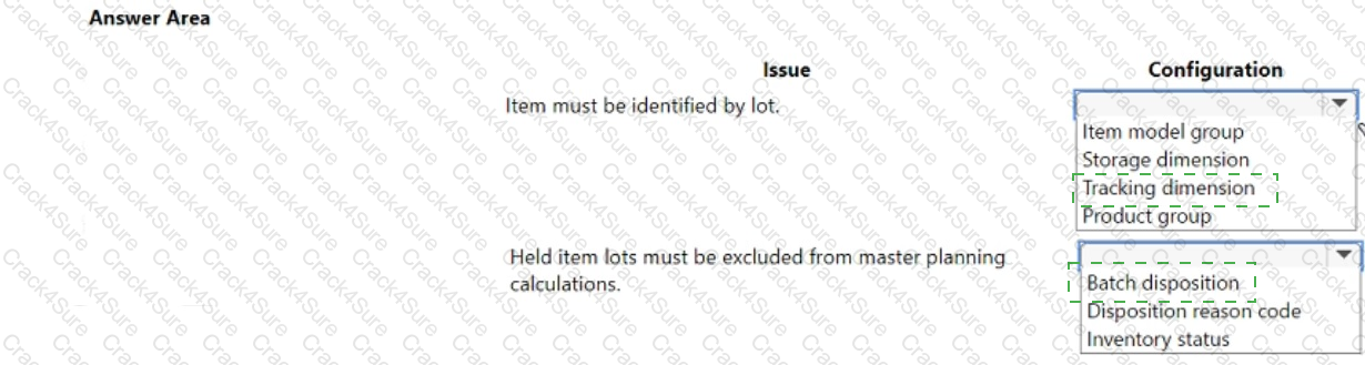 MB-330 question answer