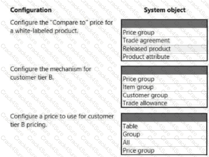 MB-330 question answer