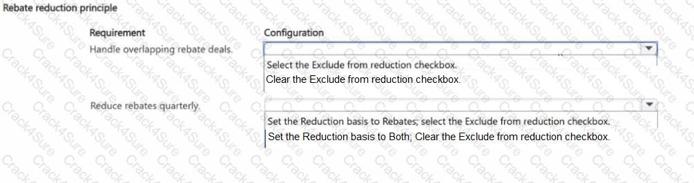 MB-335 question answer