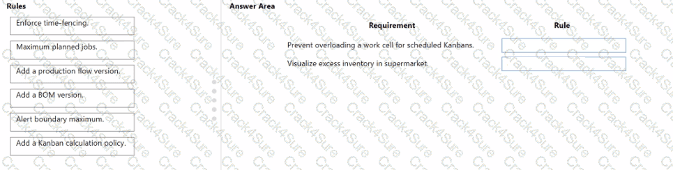 MB-335 question answer