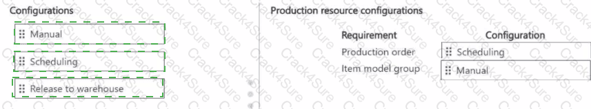 MB-335 question answer