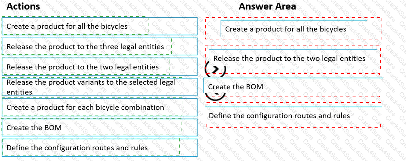 MB-335 question answer