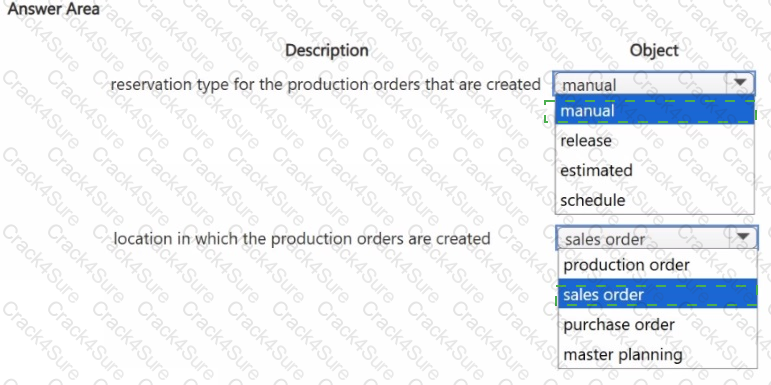 MB-335 question answer