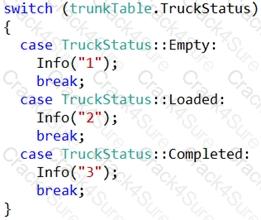 MB-500 question answer
