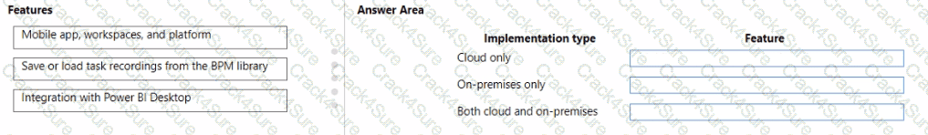 MB-500 question answer
