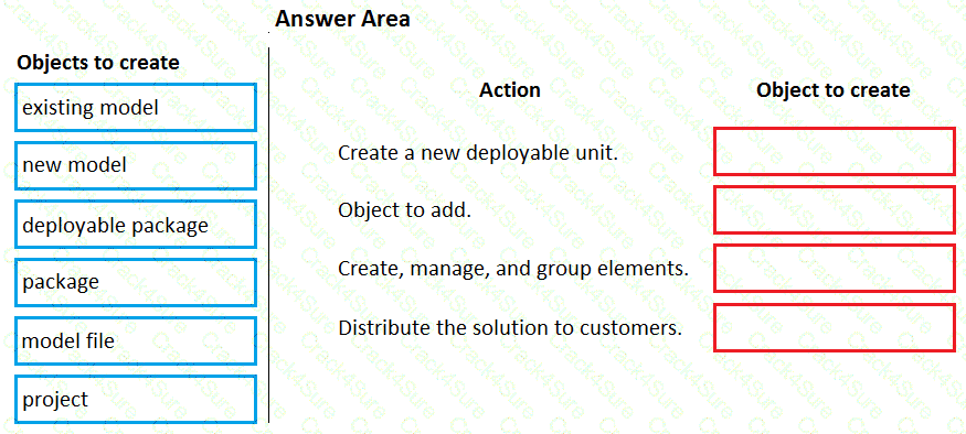 MB-500 question answer